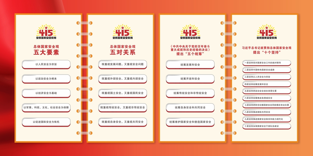 國家安全教育宣傳海報