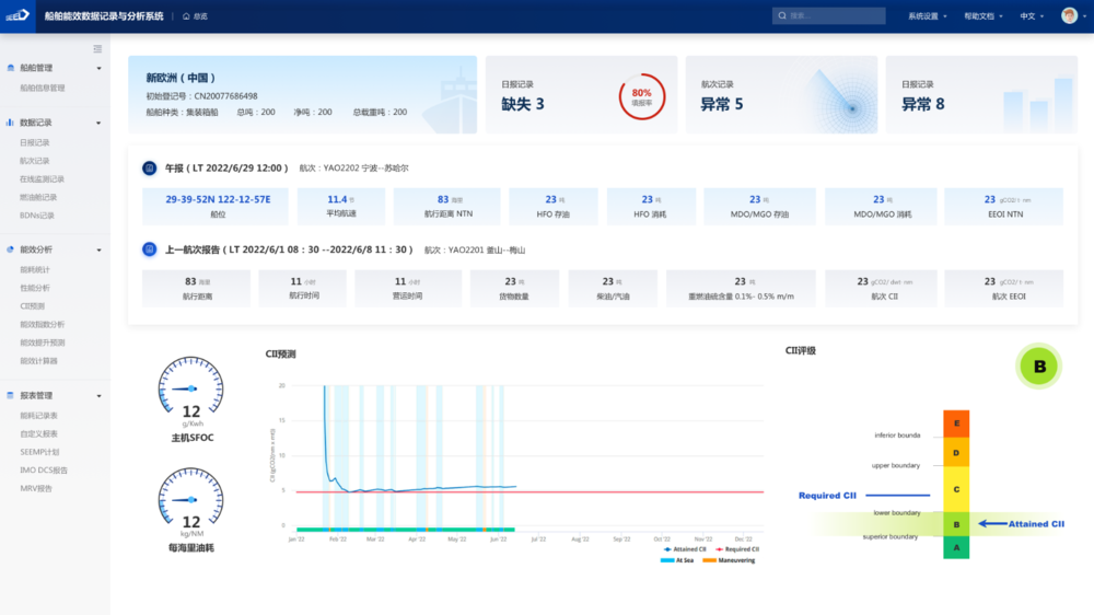船舶能效數據記錄與分析系統中文主頁