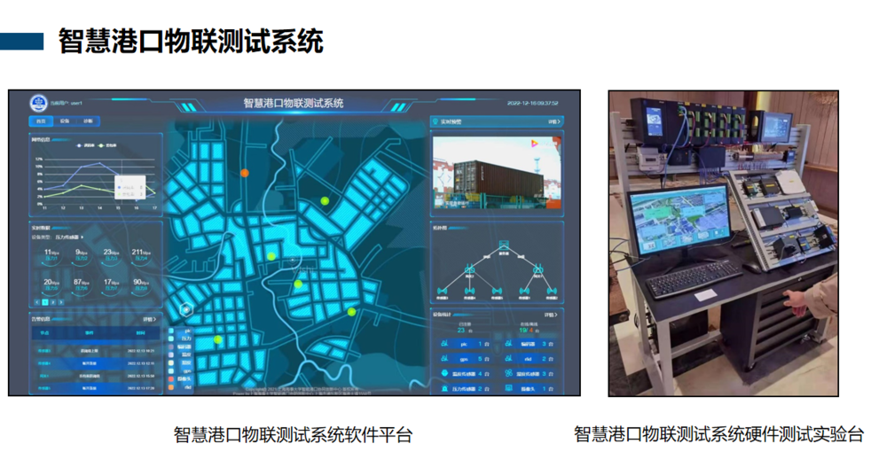 智慧港口產品在多地港航企業投入使用